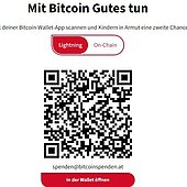 Bitcoin-Spenden als innovativer Weg zur Hilfe
